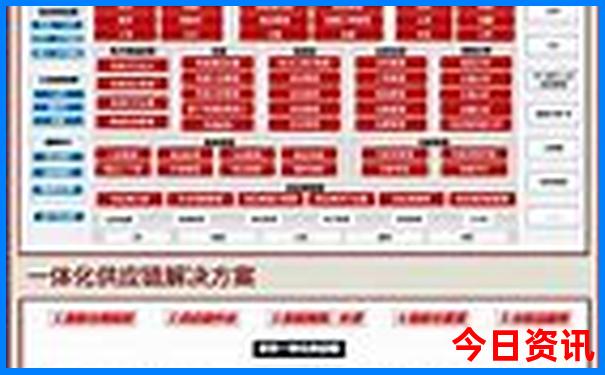 西北自驾游最佳路线图